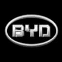 BYD spare parts Sheikh Zayed Road (Dubai)